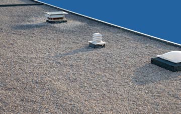 flat roofing Shop